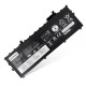 Replacement Lenovo 01AV429 01AV430 01AV494 Built-in Battery 11.52V 4.95Ah 57Wh