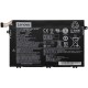 Replacement New Lenovo ThinkPad L490 Laptop Built-in Battery 45Wh